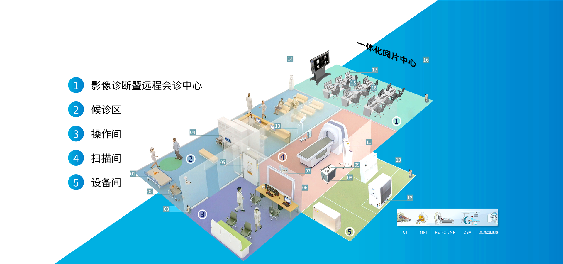 柏能医疗